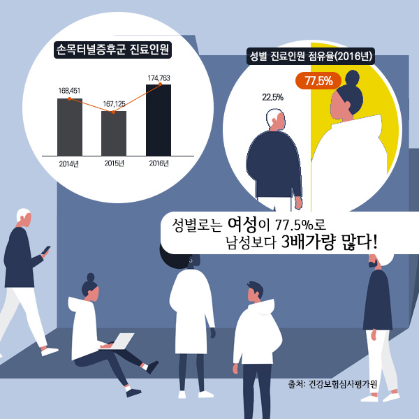 손목터널1-3.jpg