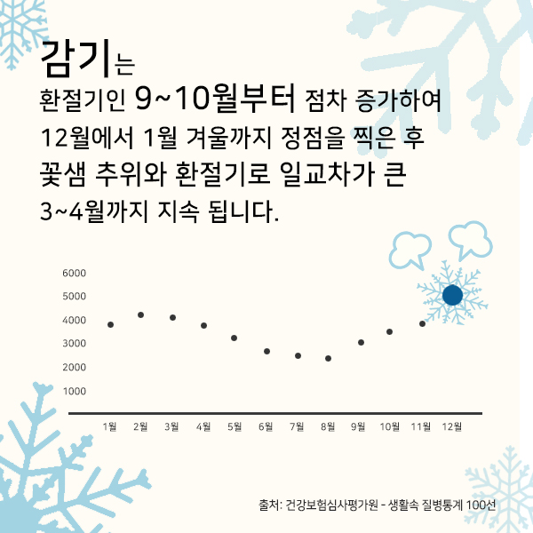 감기-3.jpg